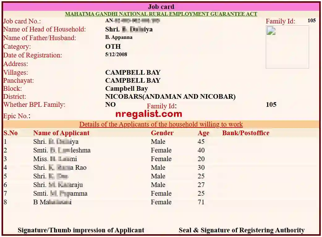 Andaman and Nicobar NREGA Job Card Online 2026