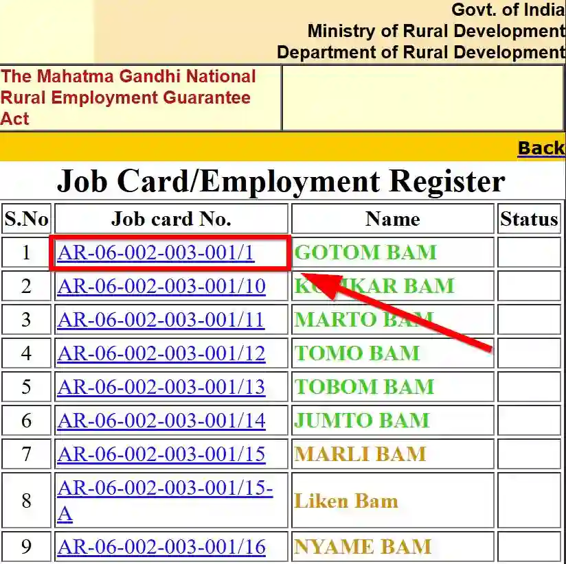 Arunachal Pradesh NREGA Job Card List 2026