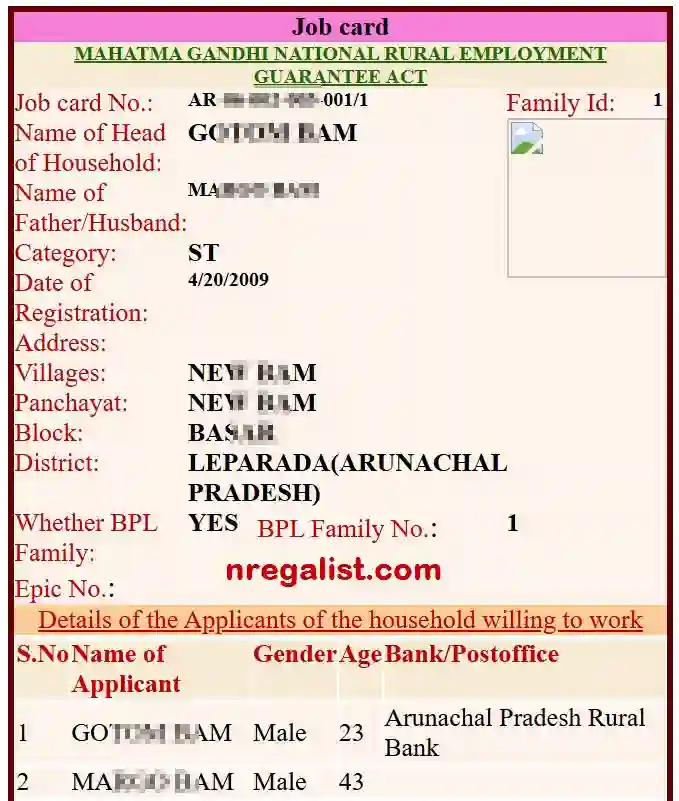 Arunachal Pradesh NREGA Job Card Online 2026
