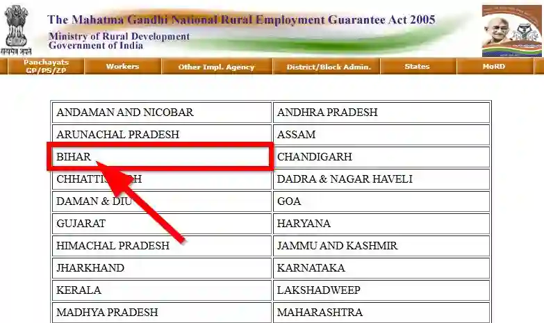 Bihar NREGA Job Card State Wise 2026
