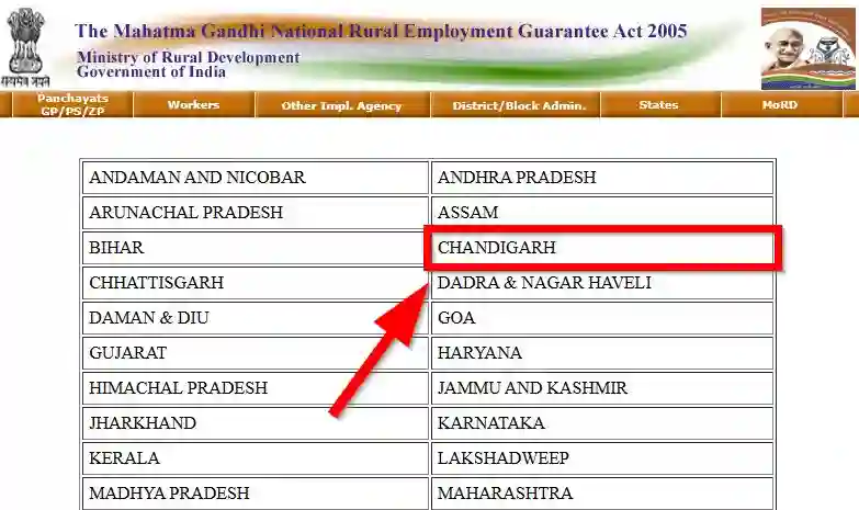 Chandigarh NREGA Job Card State Wise 2026