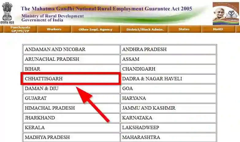 Chhattisgarh NREGA Job Card State Wise 2026