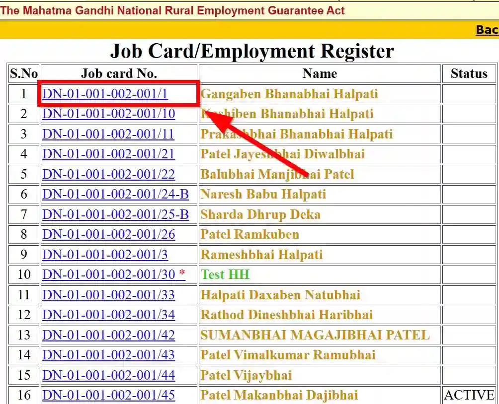 Dadra & Nagar Haveli NREGA Job Card List 2026
