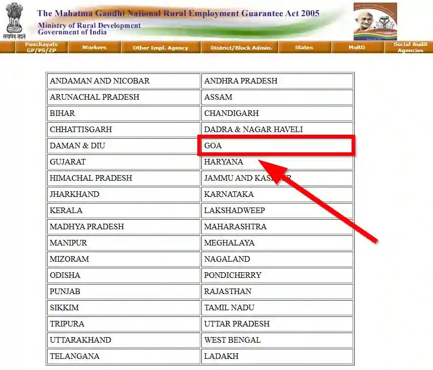 Goa NREGA Job Card State Wise 2026