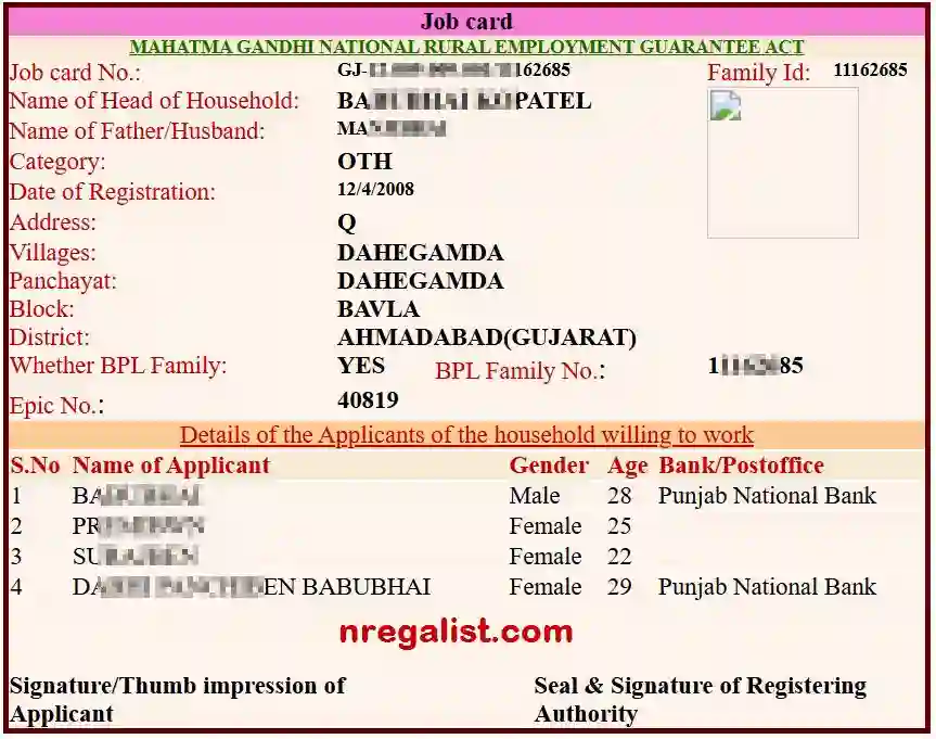 Gujarat NREGA Job Card Online 2026