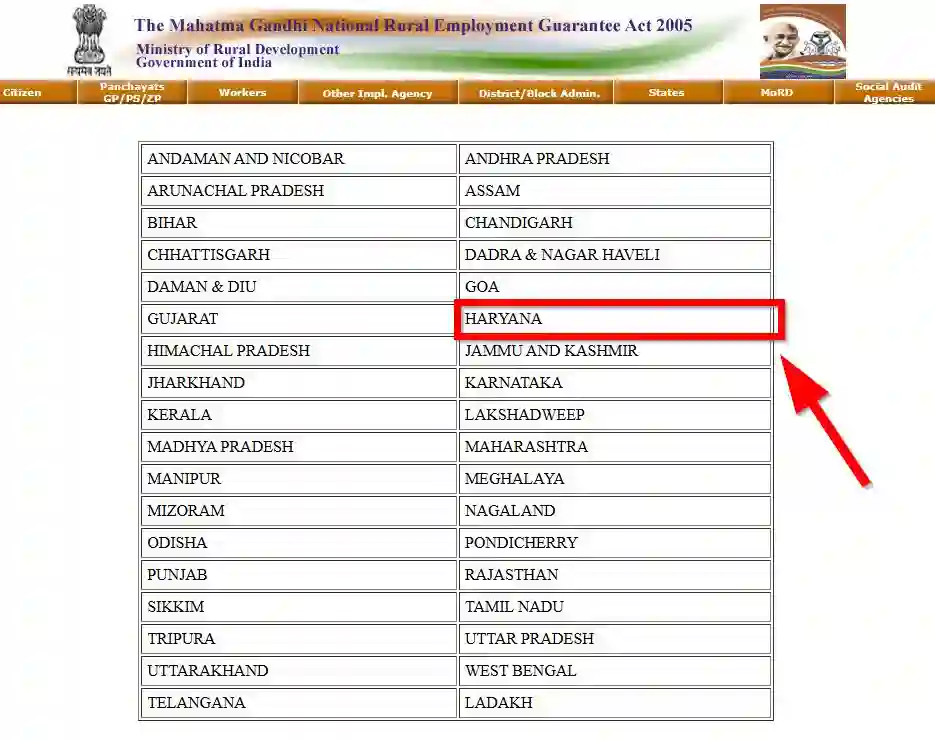 Haryana NREGA Job Card State Wise 2026