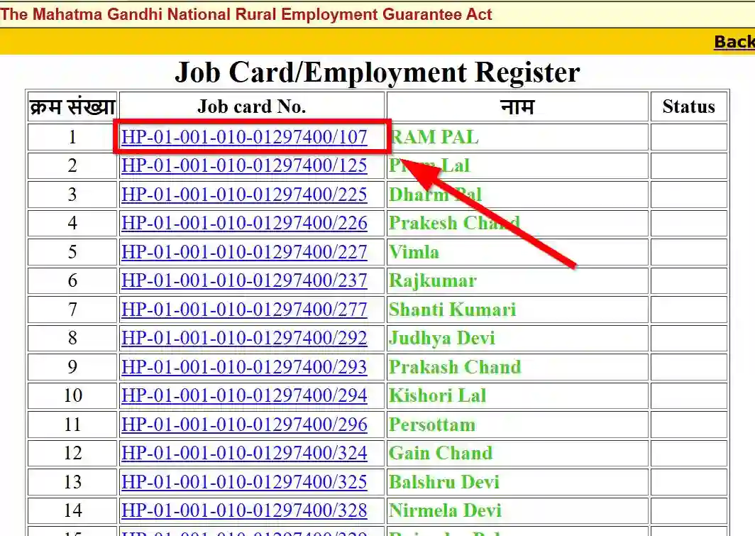 Himachal Pradesh NREGA Job Card List 2026