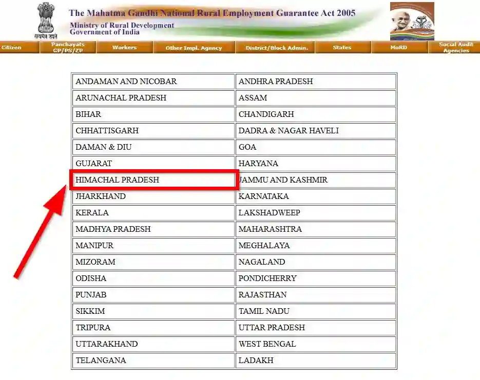 Himachal Pradesh NREGA Job Card State Wise 2026