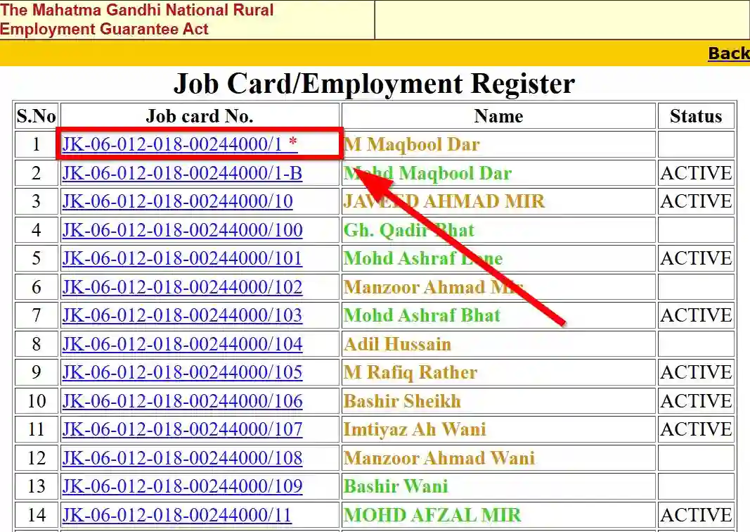 Jammu and Kashmir NREGA Job Card List 2026