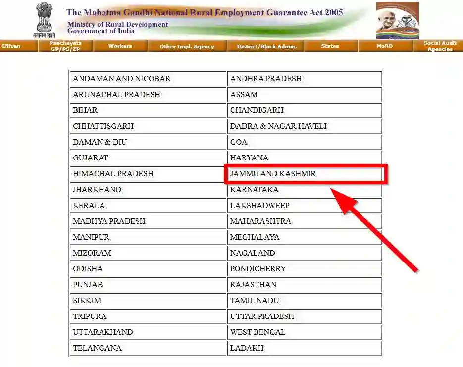 Jammu and Kashmir NREGA Job Card State Wise 2026