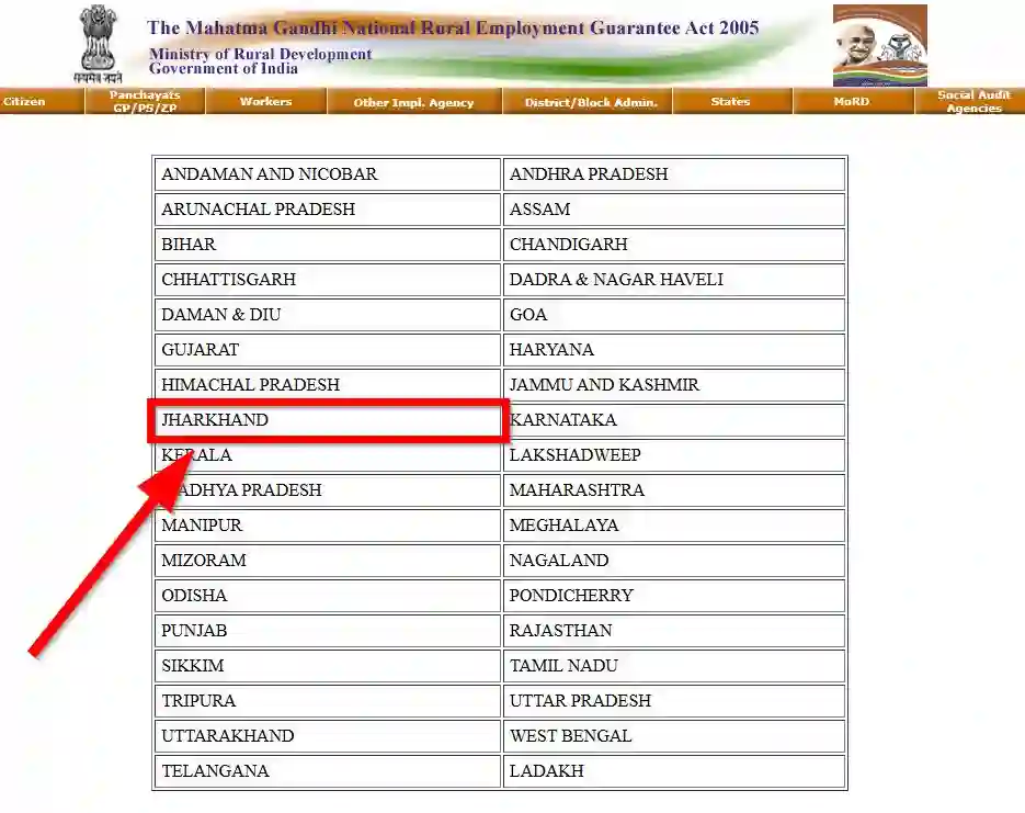 Jharkhand NREGA Job Card State Wise 2026