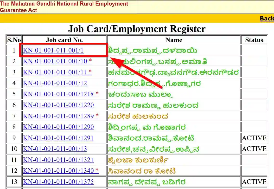 Karnataka NREGA Job Card List 2026