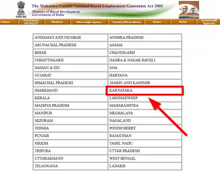 Karnataka NREGA Job Card State Wise 2026