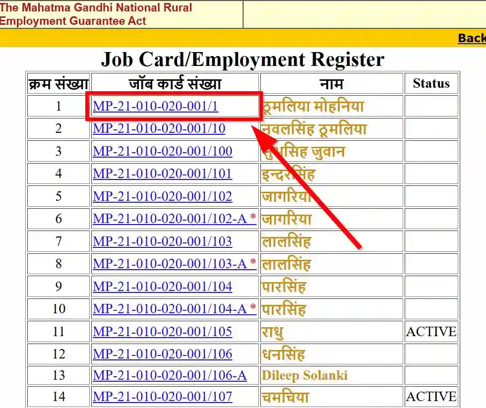 Madhya Pradesh NREGA Job Card List 2026