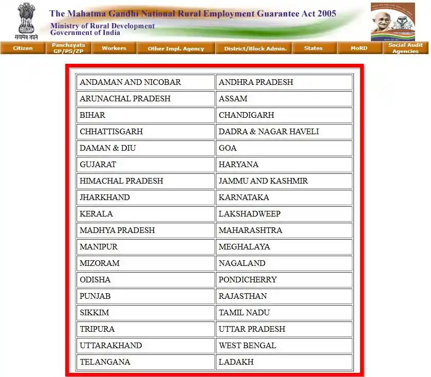 NREGA Job Card State Wise 2026