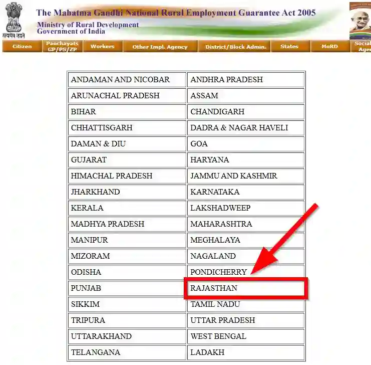 Rajasthan NREGA Job Card State Wise 2026