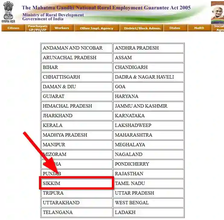 Sikkim NREGA Job Card State Wise 2026