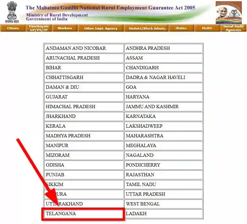 Telangana NREGA Job Card State Wise 2026