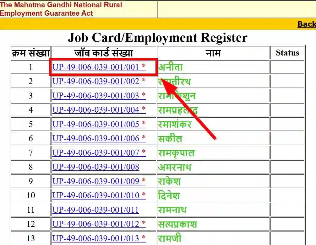 Uttar Pradesh NREGA Job Card List 2026