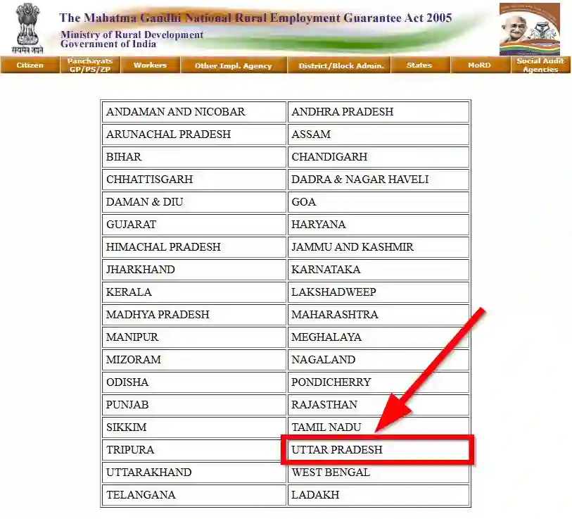 Uttar Pradesh NREGA Job Card State Wise 2026