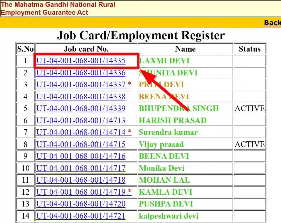 Uttarakhand NREGA Job Card List 2026